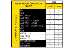 Grivel Crampon Safe -Alpinismo in Italia tabellaCRAMPONSAFEmk2