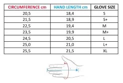 Grivel Vertigo Gloves -Alpinismo in Italia tabellataglieVERTIGOconmezzetaglie 2de2daa8 94f9 41ac a94c 29190b07e26b